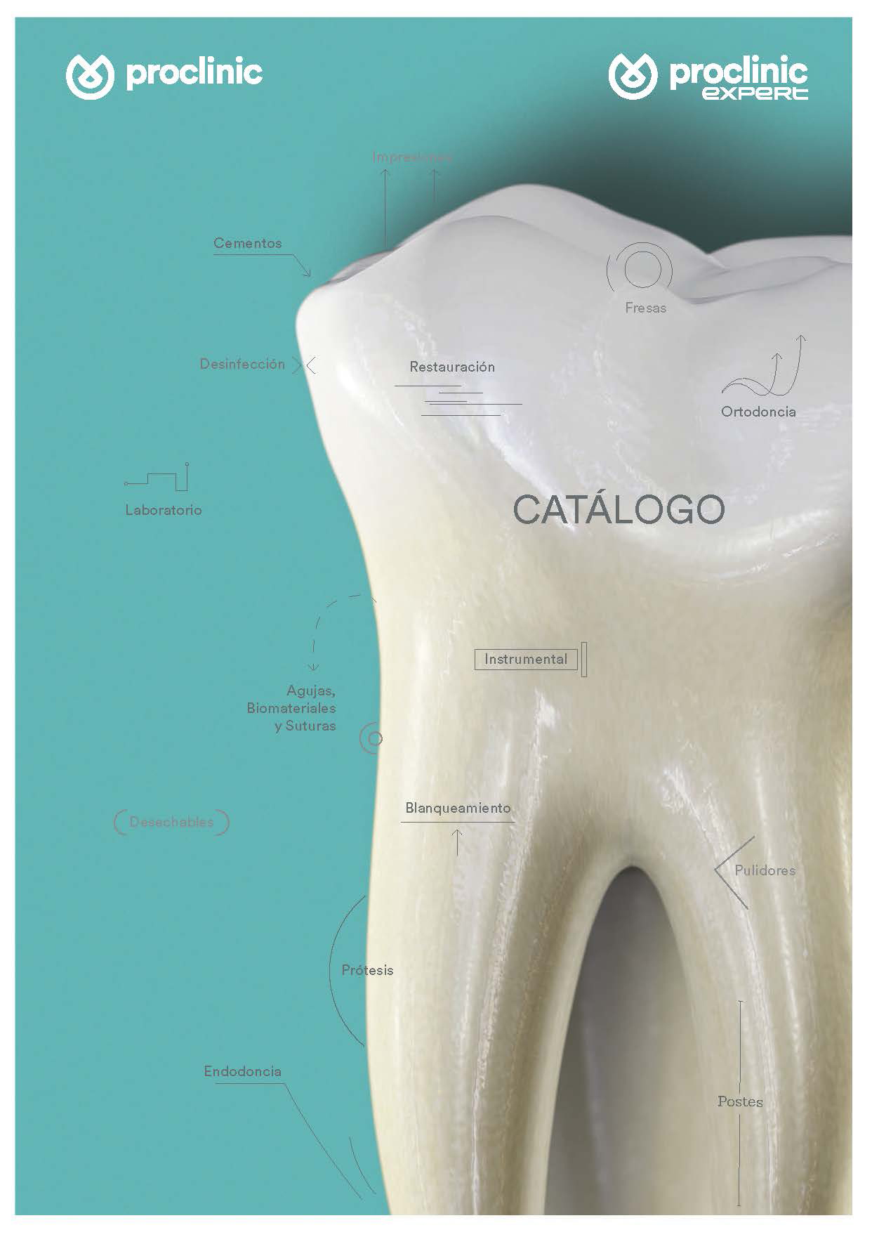 catalog clinica