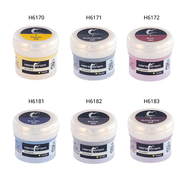 Hc cre-act. 2d basic red, 2ml ceramicas kulzer