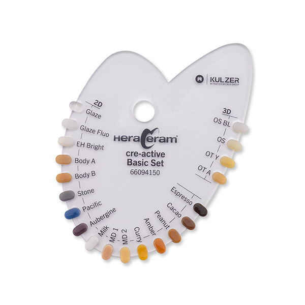 Hc cre-act. shade guide basic-set ceramicas kulzer