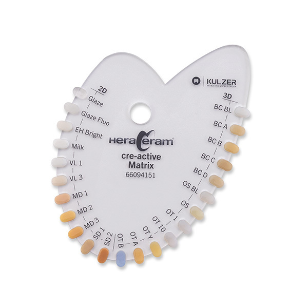 Hc cre-act. shade guide matrix ceramicas kulzer