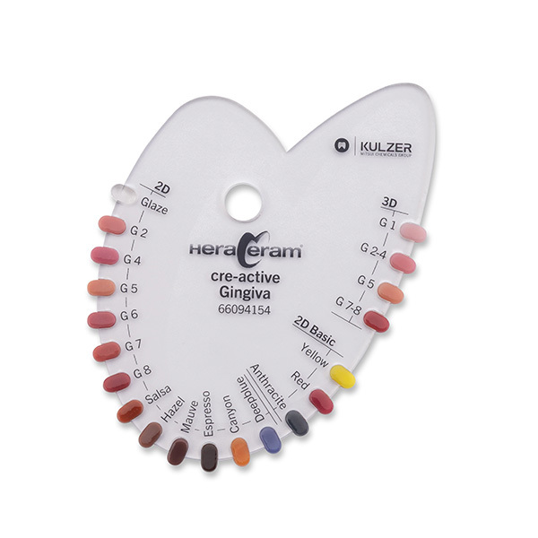 Hc cre-act. shade guide gingiva ceramicas kulzer